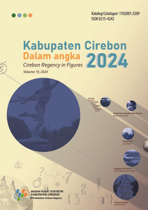 Cirebon Regency in Figures 2024